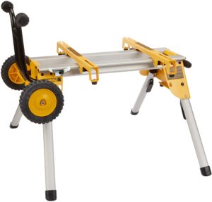 Best Rolling Table Saw Stands